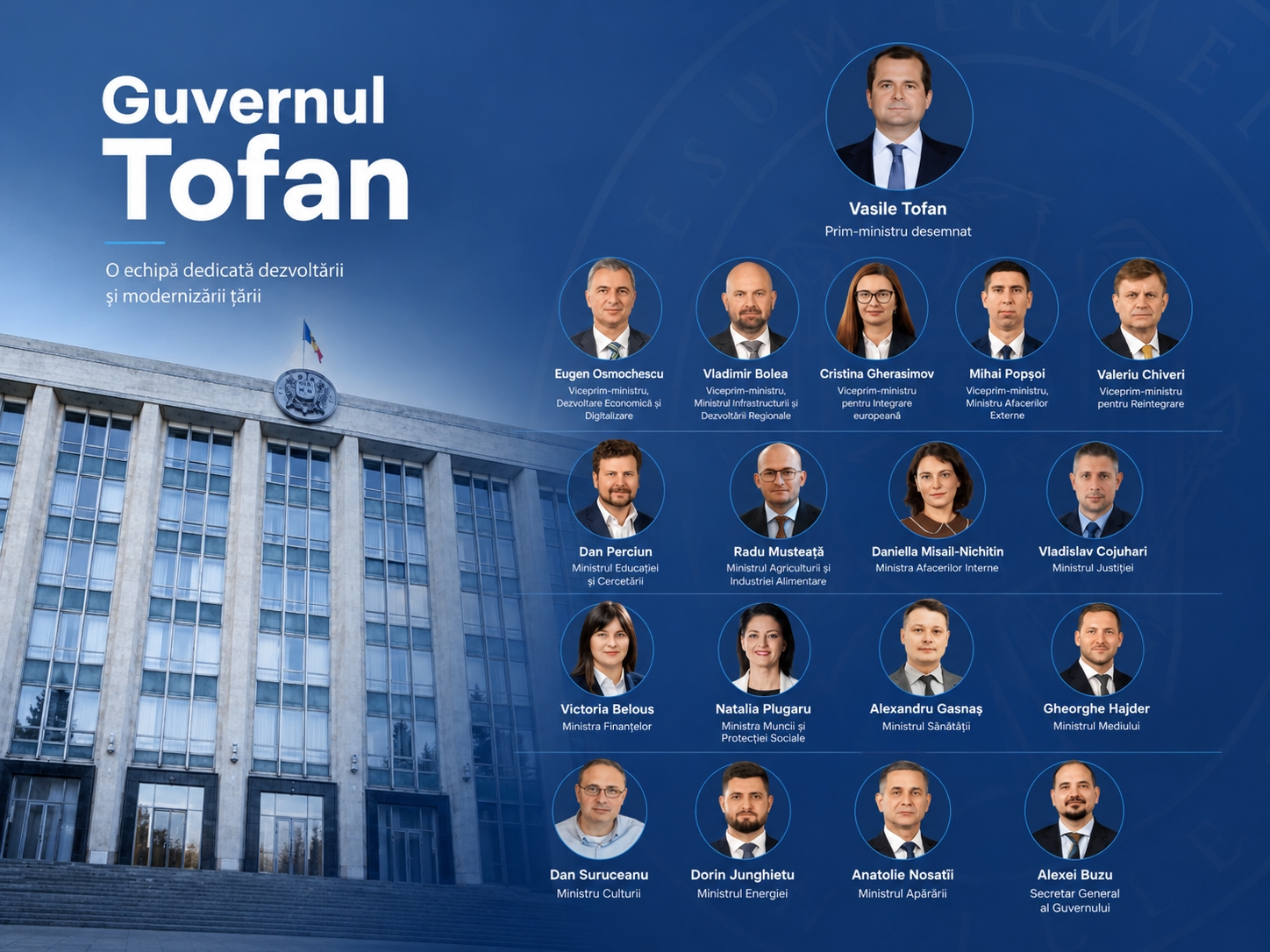 Prime Minister candidate Vasile Tofan presented the composition of his new government